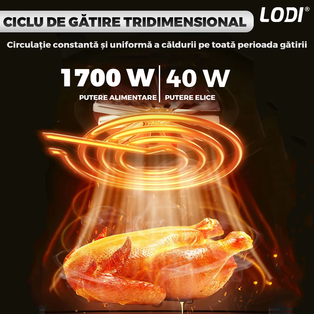 Friteuza Dubla Fara Ulei Air Fryer Lodi855, 100 tavi de copt cadou,tehnologie smart sensing, programe smart chef automate, afisaj digital, capacitate 8 L, tehnologie de eliminare a grasimii, functie de pastrare la cald,tensiune alimentare 220-240 V, negru