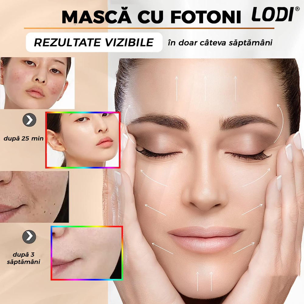 Masca Faciala 7in1 cu Led Lodi8, beneficii anti-imbatranire, reducerea ridurilor/acnee/pete, iluminare ten, curent galvanic, tratament complet, alb