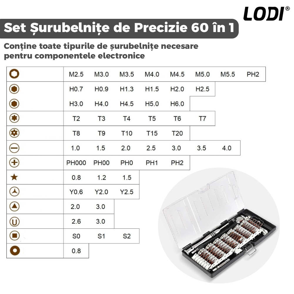 Set Trusa Surubelnite de Precizie 60 in 1 Lodi120, pentru Macbook, iMac, iPhone, electronice, telefon, PC, otel S2, varf magnetic, negru