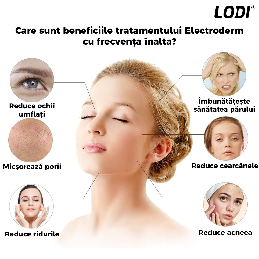 Electroderm Multifunctional Lodi216, tratament cu frecventa inalta pentru acnee, riduri, ten, par, stimulator scalp, infrumusetare faciala, lifting, alb