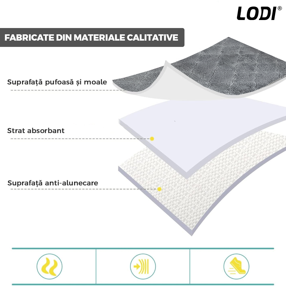 Set 2 Covorase de Baie Lodi1015, anti-derapante, material moale, design modern, model floral, 80x50 & 50x40cm, gri