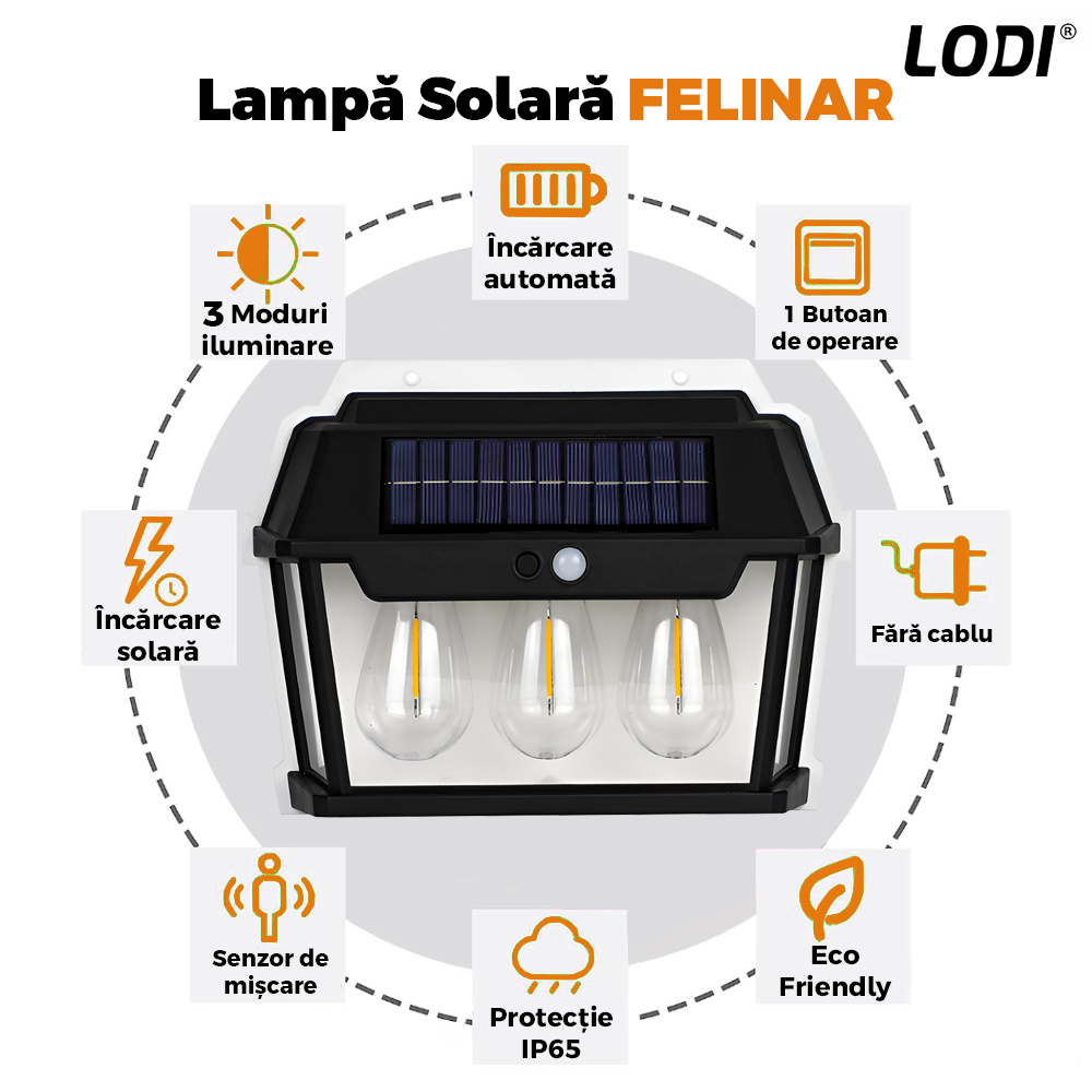 Lampa Solara de Perete LED Tip Felinar Triplu Lodi1274, senzor de miscare 5-8 metri, fara fir, 3 moduri de iluminare, protectie IP65, Waterproof, exterior, negru