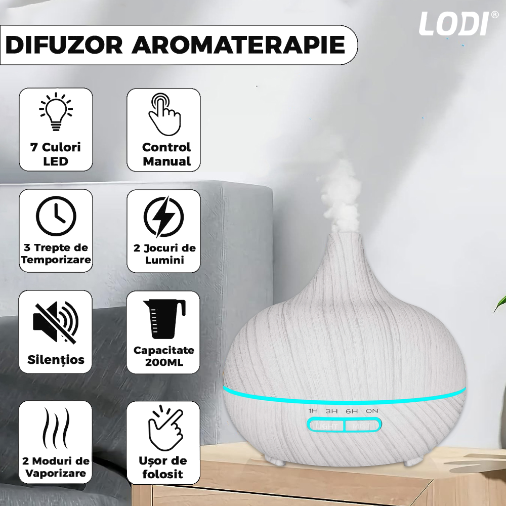 Difuzor Aromaterapie Lodi1450, 7 culori LED, 2 jocuri de lumini, capacitate 200ml, silentios, umidifica aerul, alb