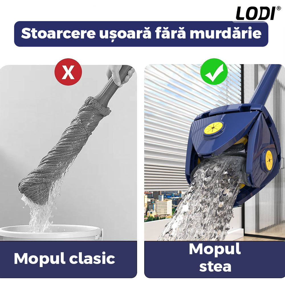 Mop cu Cap in Forma de Stea Lodi552, rotire 360 grade, telescopic, curatare usoara, 4 lavete incluse, 123 cm, albastru/galben