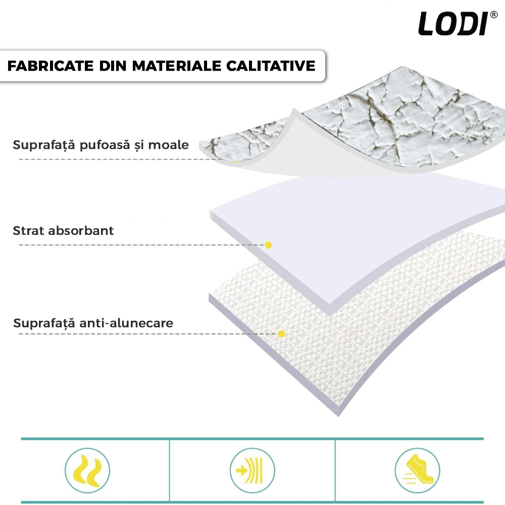 Set 2 Covorase de Baie Lodi447, anti-derapante, material moale, design modern, finisaj auriu, Model 17, 80x50 & 50x40cm, alb murdar