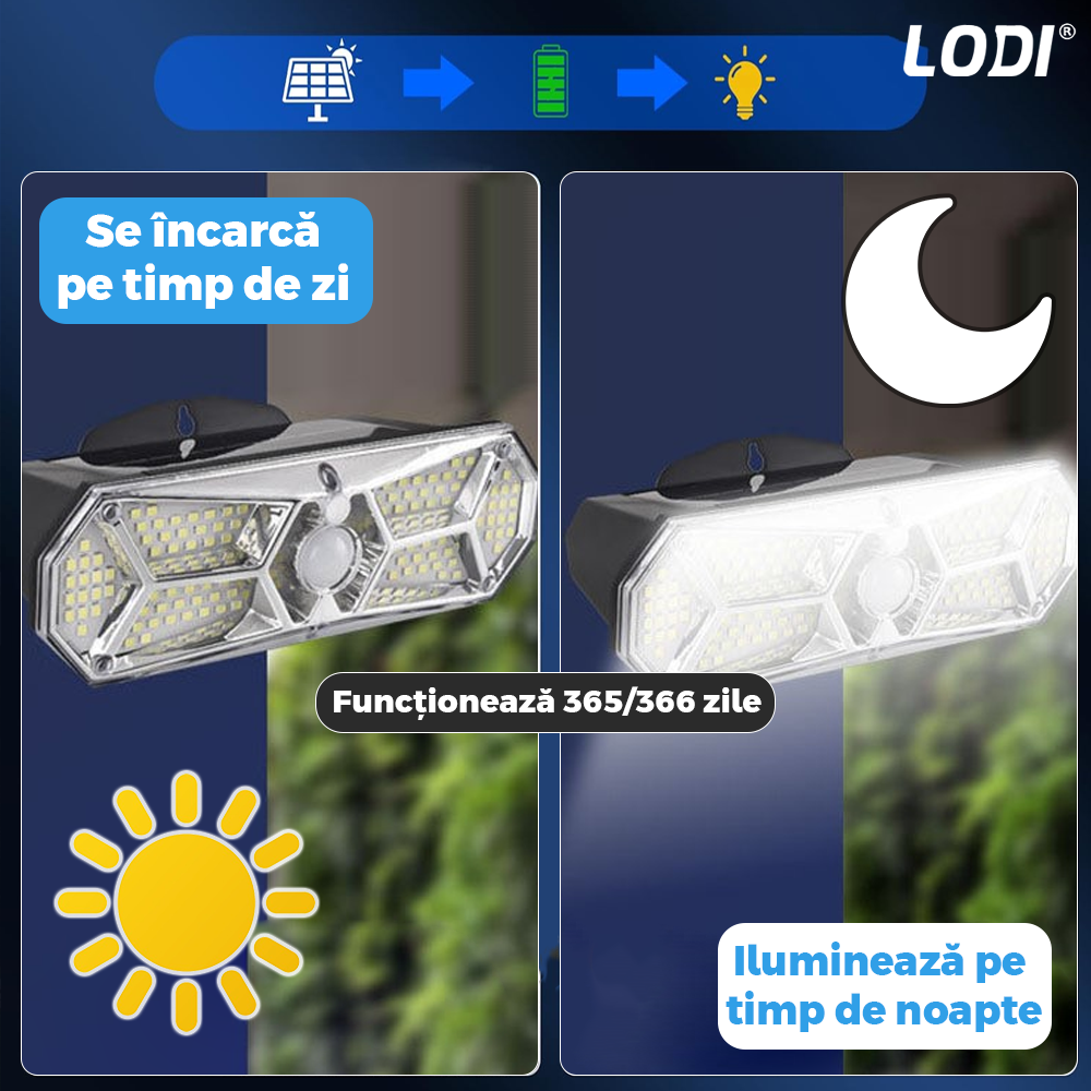 Lampa Solara 120 LED-uri Lodi887, senzor de miscare, 3 moduri de iluminare, protectie IP65, Waterproof, exterior, negru
