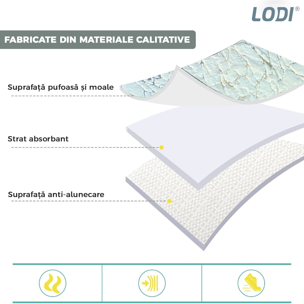 Set 2 Covorase de Baie Lodi445, anti-derapante, material moale, design modern, finisaj auriu, Model 15, 80x50 & 50x40cm, alb albastrui