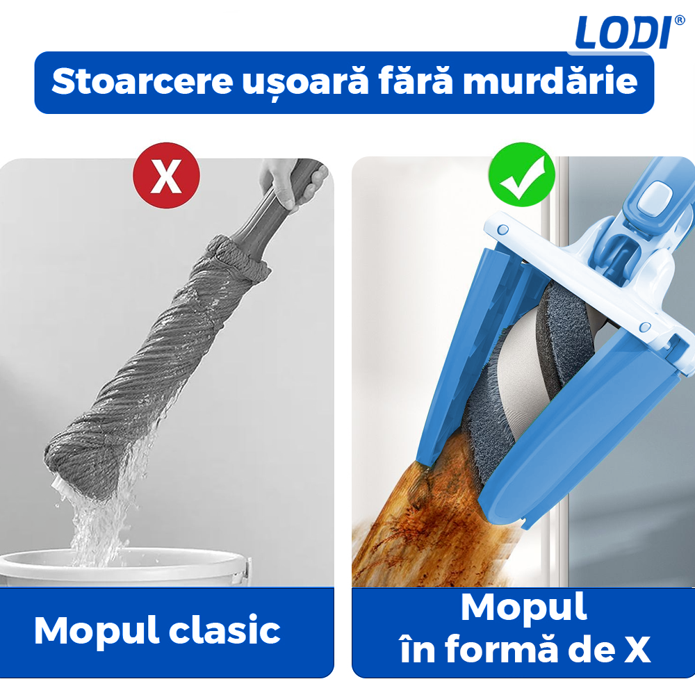 Mop cu Cap in Forma de X Lodi1147, rotire 360 grade, telescopic, curatare usoara, 5 lavete incluse, 123 cm, albastru deschis