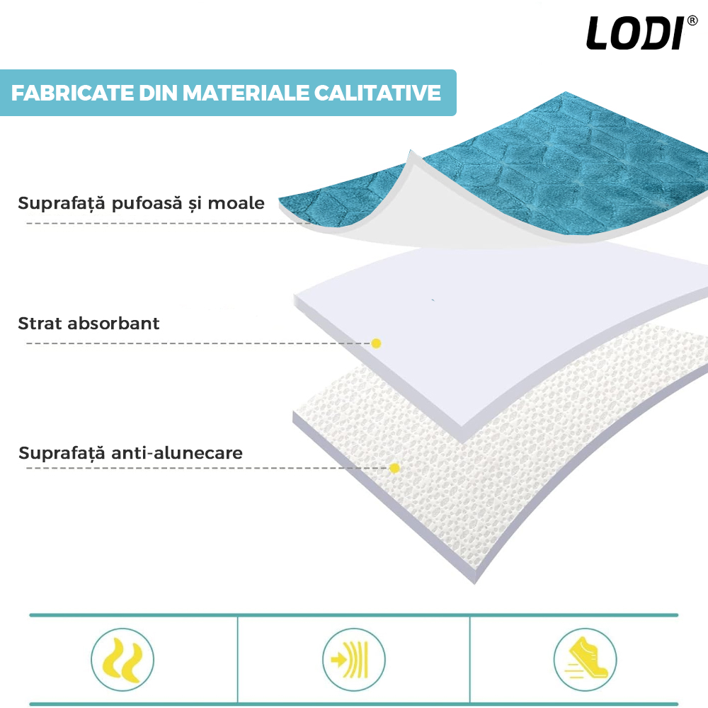 Set 2 Covorase de Baie Lodi1020, anti-derapante, material moale, design modern, model romburi, 80x50 & 50x40cm, turcoaz