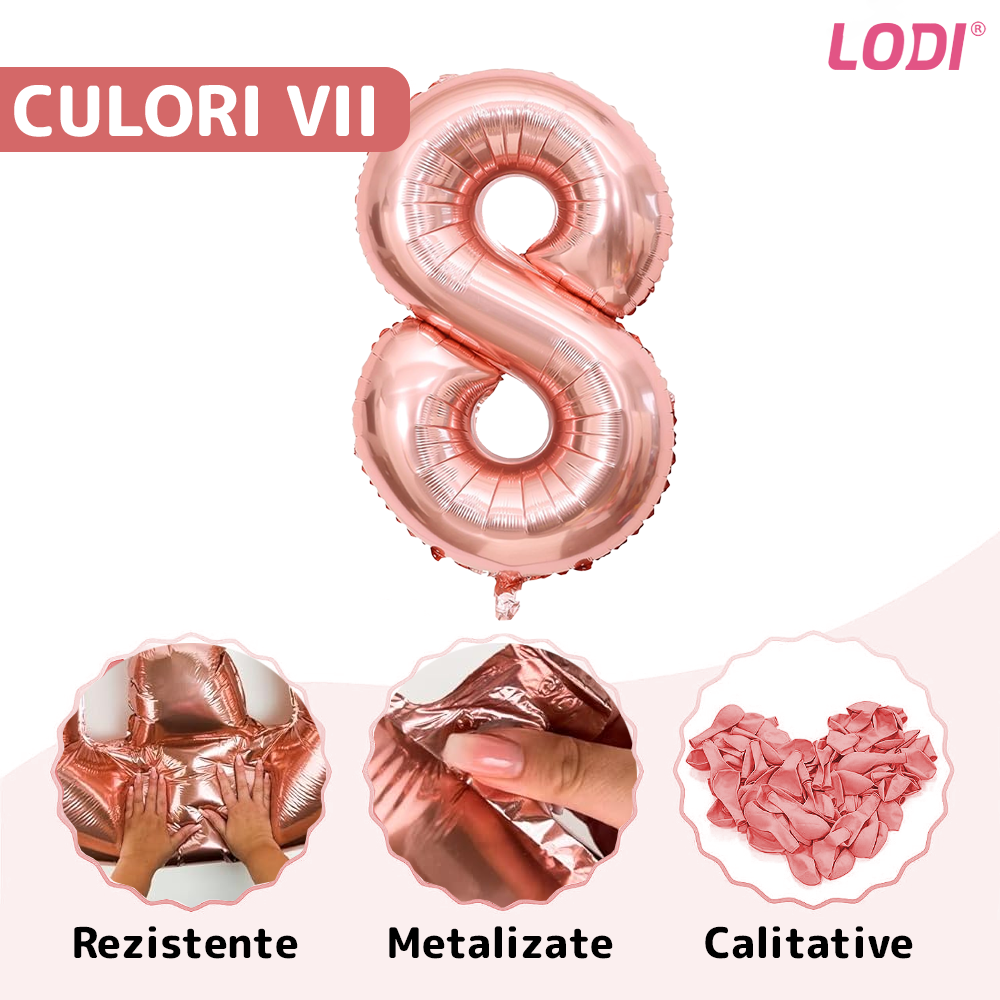 Set 2 Baloane Cifra 18 Lodi720, pentru Petreceri/Aniversari/Evenimente/Majorate, 105 cm, rose gold