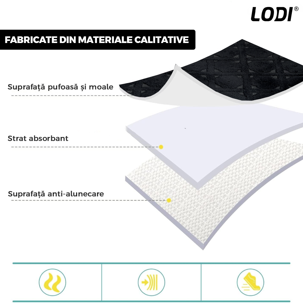 Set 2 Covorase de Baie Lodi1017, anti-derapante, material moale, design modern, model trifoi, 80x50 & 50x40cm, negru
