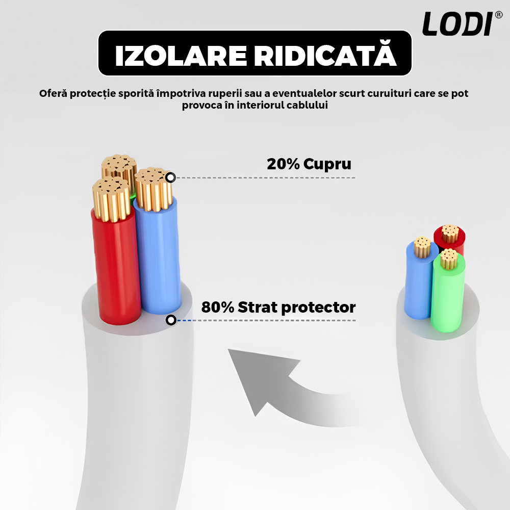 Prelungitor Lodi1281, 5 prize, intrerupator, suport de agatare incorporat, rezistent la temperaturi inalte, universal, lungime 5 metri, negru/alb