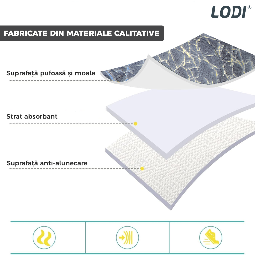 Set 2 Covorase de Baie Lodi446, anti-derapante, material moale, design modern, finisaj auriu, Model 16, 80x50 & 50x40cm, gri