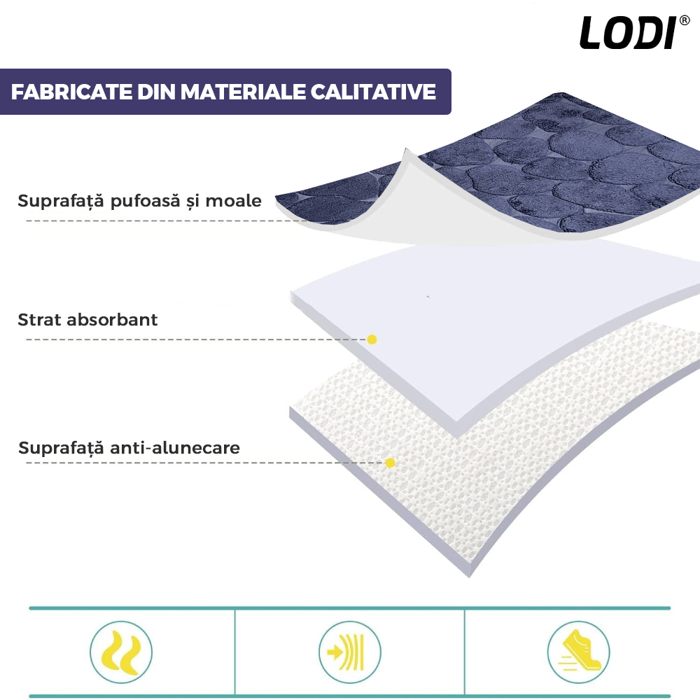 Set 2 Covorase de Baie Lodi1014, anti-derapante, material moale, design modern, model pietre, 80x50 & 50x40cm, bleumarin