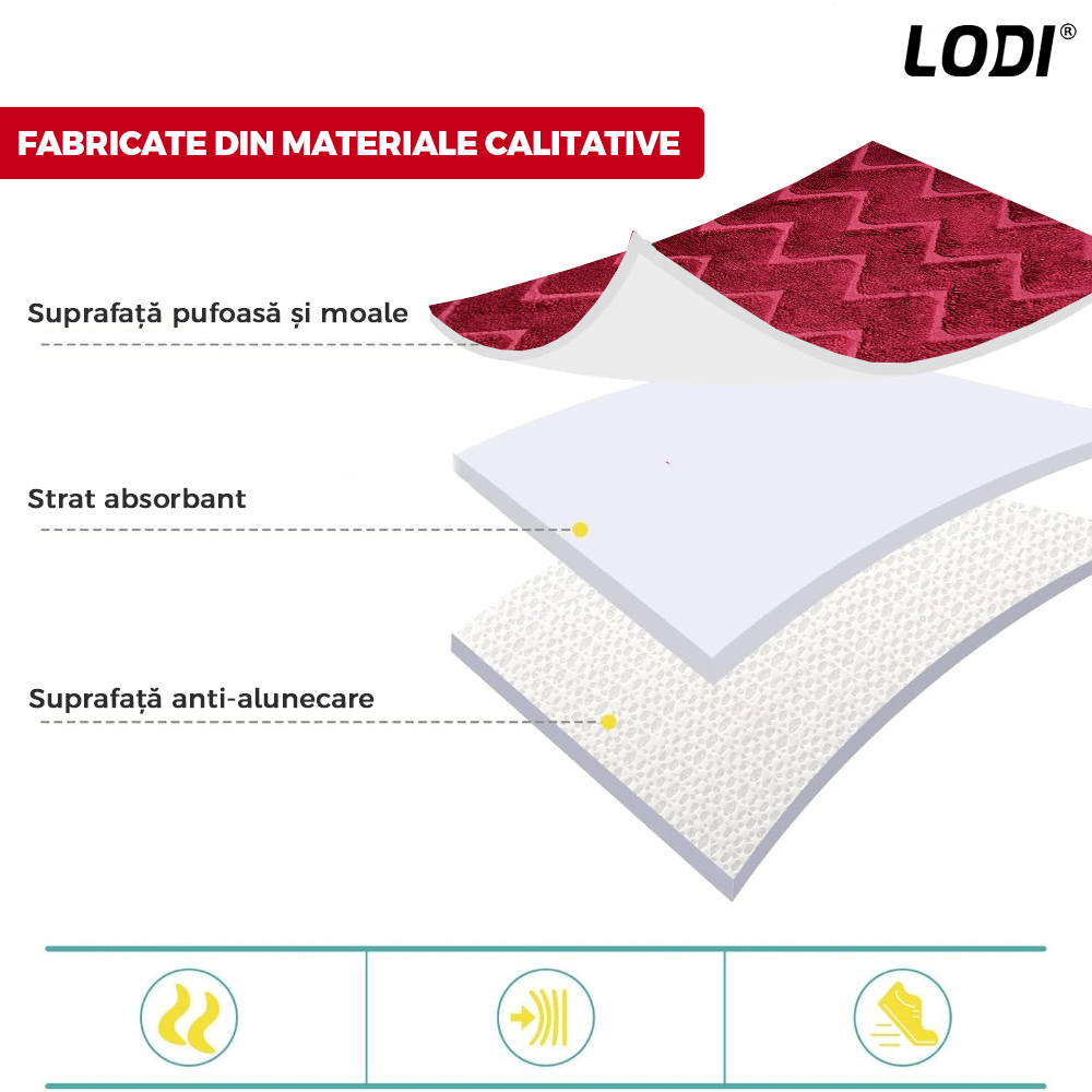 Set 2 Covorase de Baie Lodi1018, anti-derapante, material moale, design modern, model romburi, 80x50 & 50x40cm, rosu
