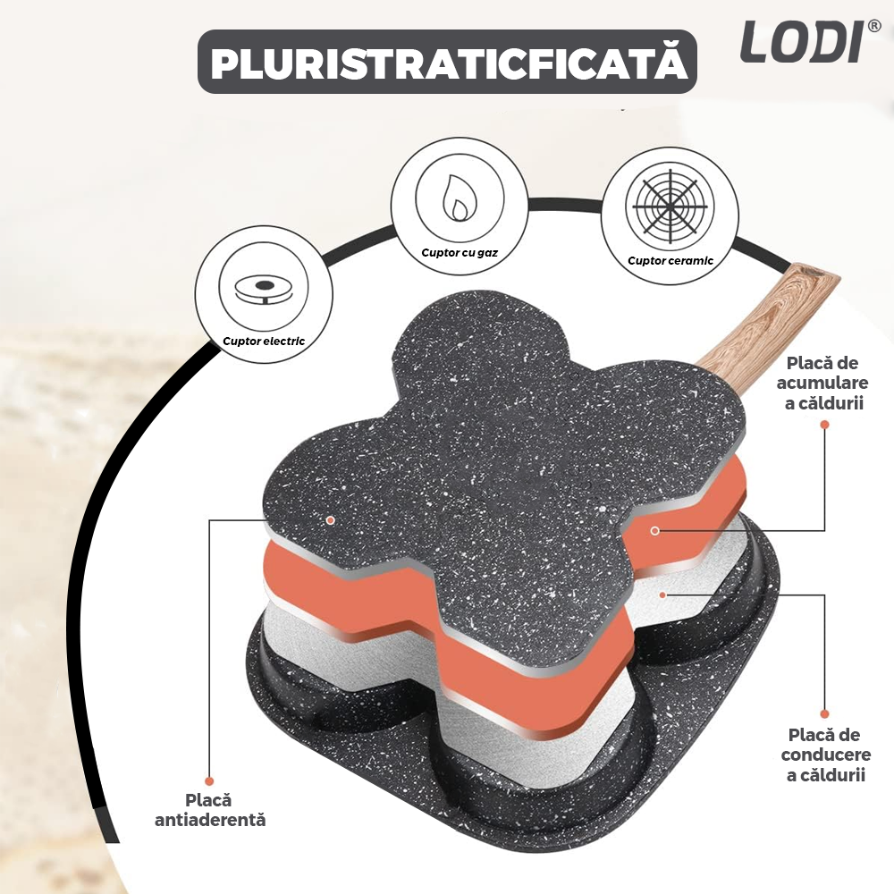 Tigaie Antiaderenta cu 4 Compartimente Lodi1072, aliaj din aluminiu, pluristratificta, maner din lemn, non-stick, usor de curatat, 32 cm, gri