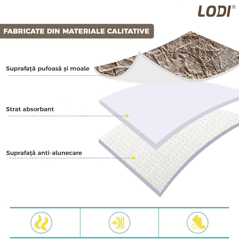 Set 2 Covorase de Baie Lodi449, anti-derapante, material moale, design modern, finisaj auriu, Model 19, 80x50 & 50x40cm, maro inchis