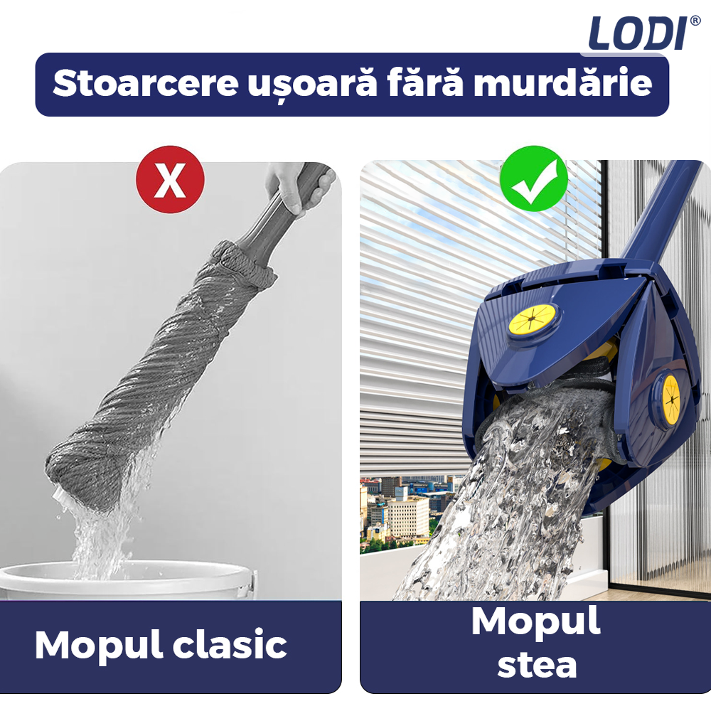 Mop cu Cap in Forma de Stea Lodi1153, rotire 360 grade, telescopic, curatare usoara, 2 lavete incluse, 123 cm, albastru/galben