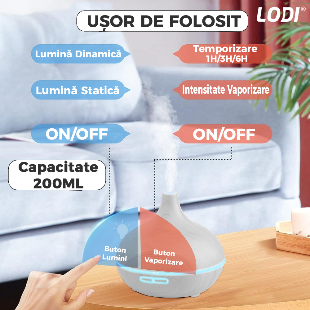 Difuzor Aromaterapie Lodi1450, 7 culori LED, 2 jocuri de lumini, capacitate 200ml, silentios, umidifica aerul, alb