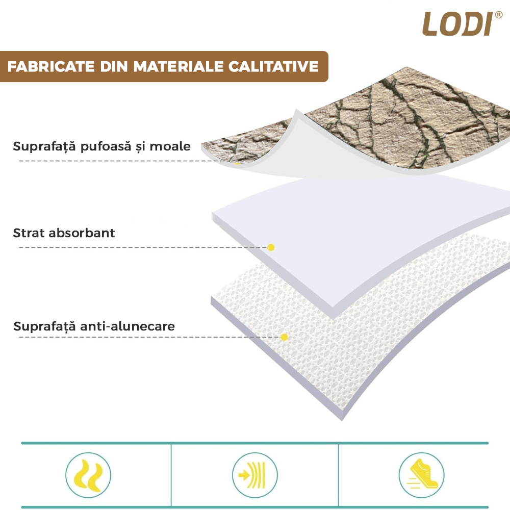 Set 2 Covorase de Baie Lodi448, anti-derapante, material moale, design modern, finisaj auriu, Model 18, 80x50 & 50x40cm, maro