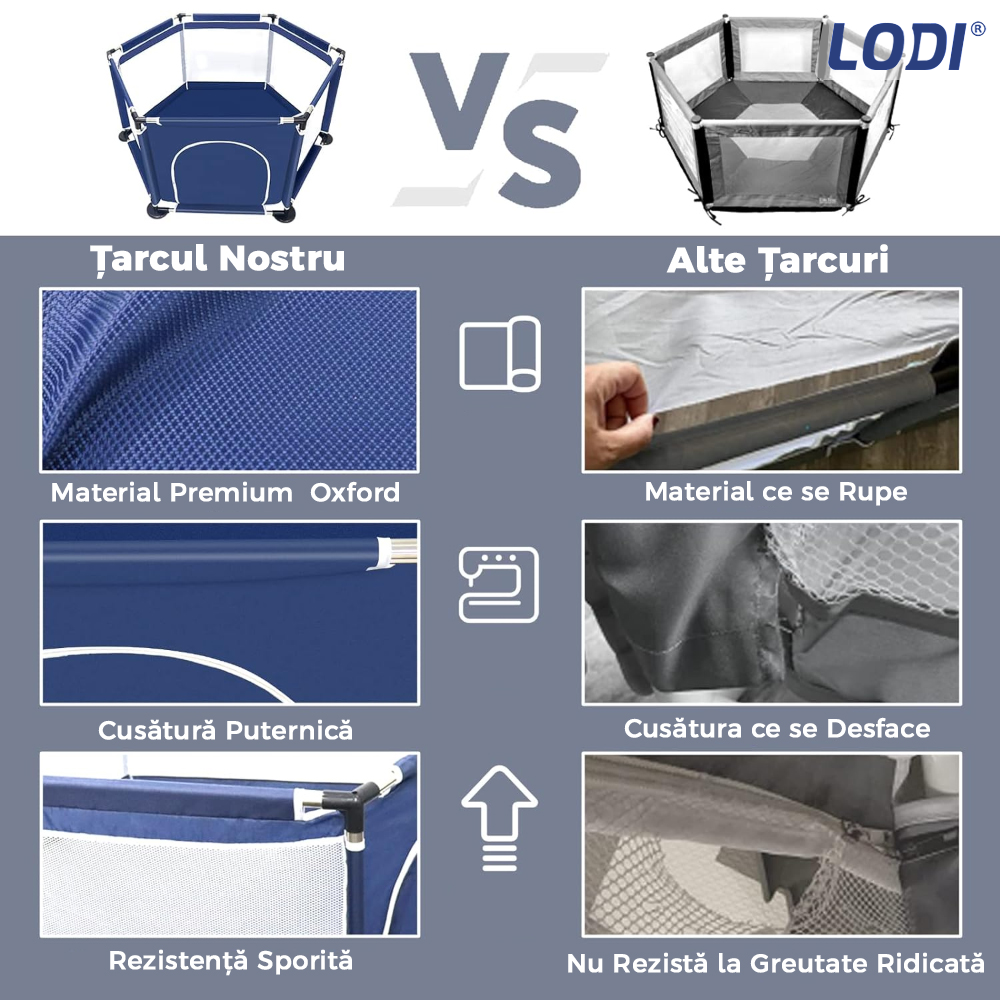 Tarc/Loc de Joaca pentru Copii Lodi296, usa cu fermoar exterior, plasa, materiale calitative, usor de montat, dimensiuni 125x110x65.5, albastru
