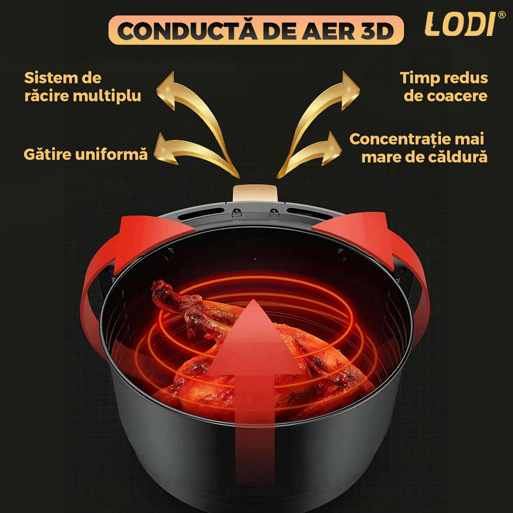 Friteuza Fara Ulei Air Fryer Lodi, tehnologie smart sensing, programe smart chef automate, afisaj digital, capacitate 6 L, tehnologie de eliminare a grasimii, functie de pastrare la cald, tensiune alimentare 220 V