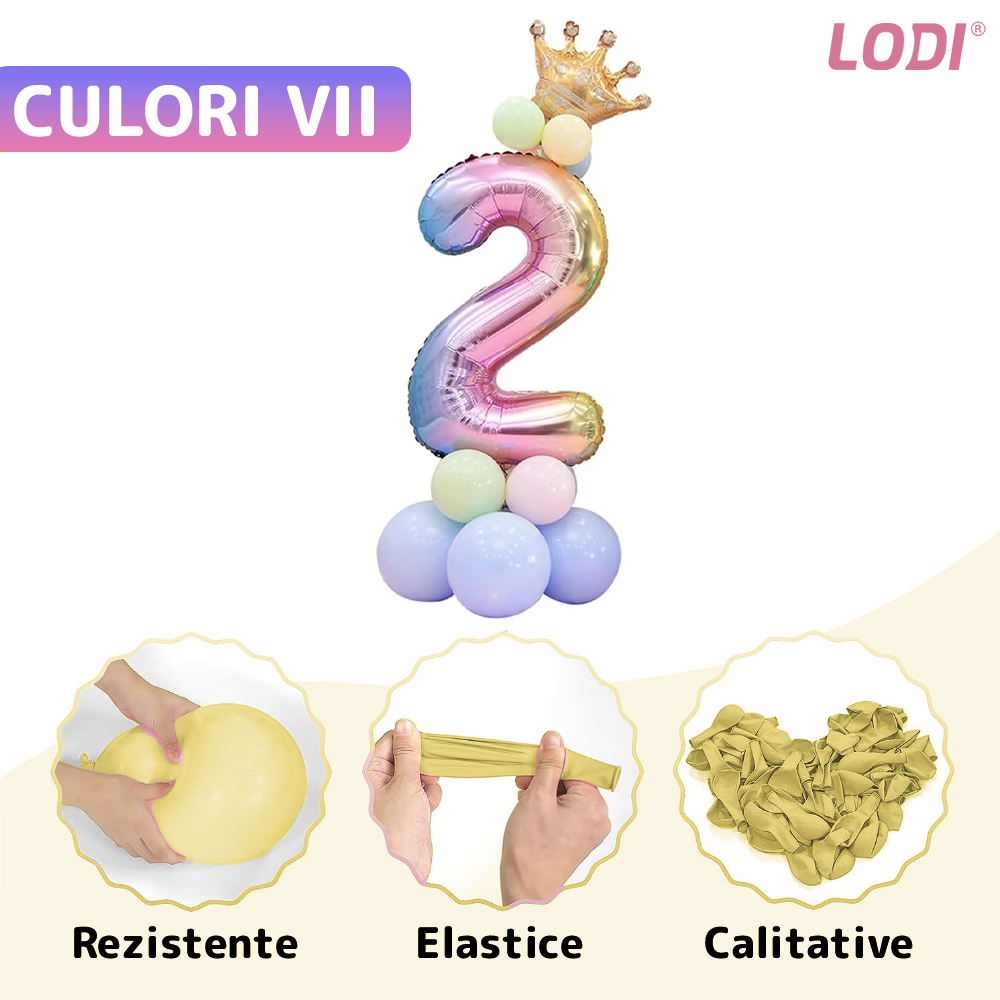 Set 14 Baloane CIfra 2 Lodi729, coroana, balon pastelat, pentru Petreceri/Aniversari/Evenimente, mai multe dimensiuni, latex, multicolor