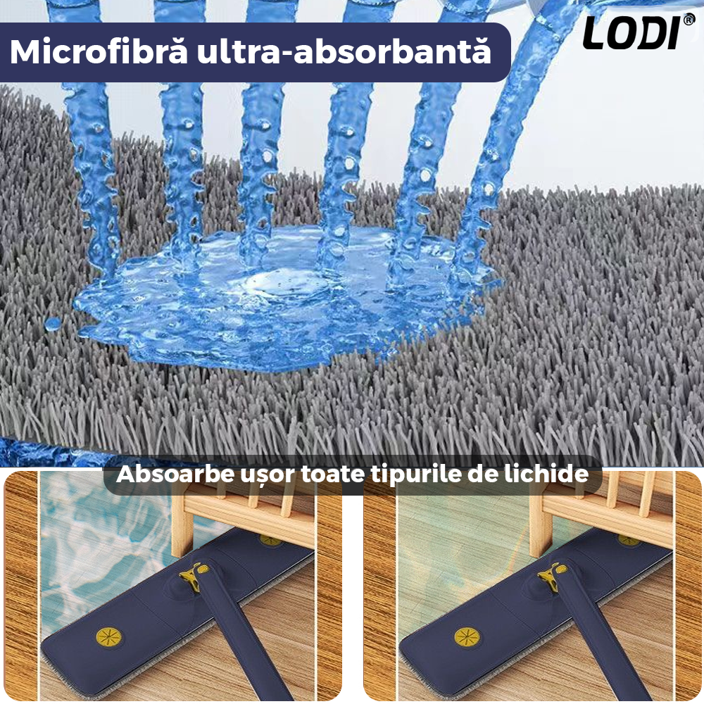 Mop cu Cap Dreptunghiular Lodi1176, rotire 360 grade, telescopic, curatare usoara, 5 lavete incluse, 123 cm, albastru/galben
