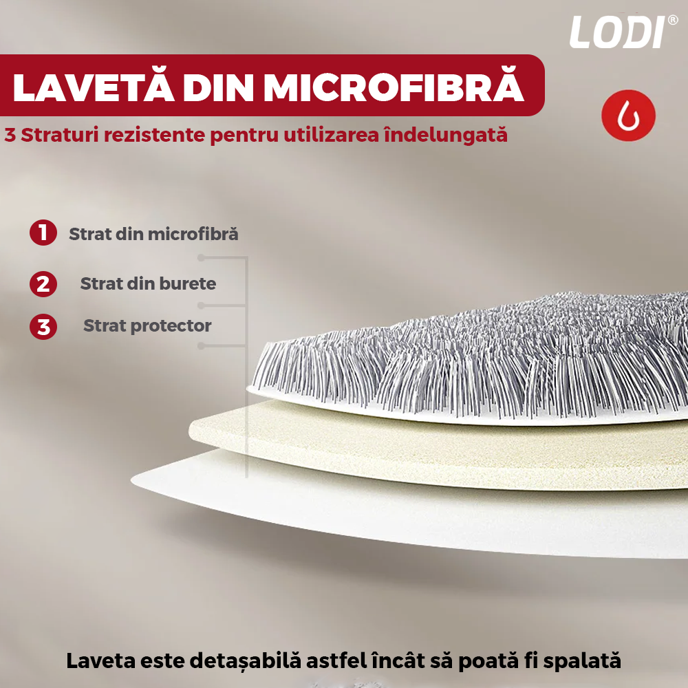 Stergator de Geamuri Multifunctional tip Sticla Lodi707, laveta detasabila, racleta pentru curatare si lustruire, sticla de spray incorporata, rosu