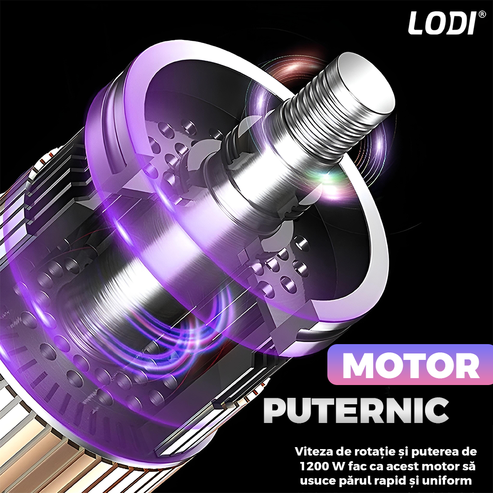 Uscator Profesional de Par 3 in 1 Lodi973, aparat multifunctional coafare si uscare, 3 accesorii incluse, 1200W, multicolor pastel