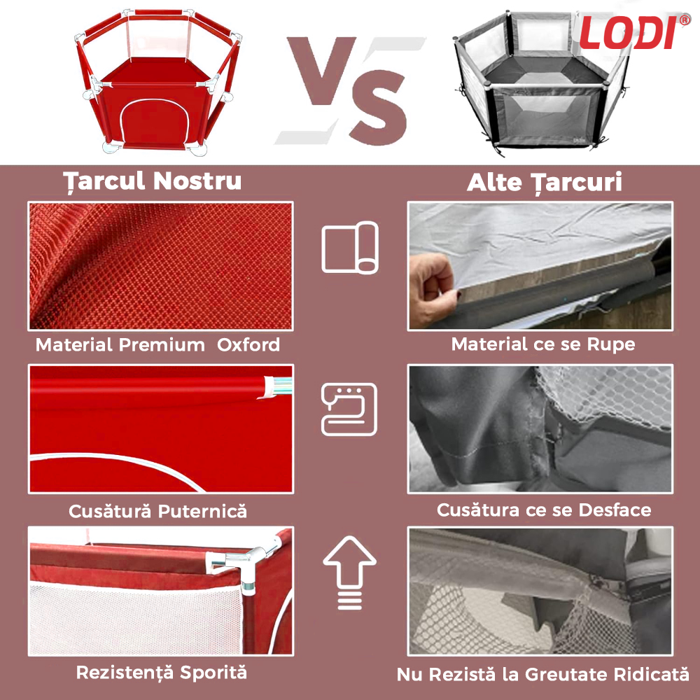 Tarc/Loc de Joaca pentru Copii Lodi1068, usa cu fermoar exterior, plasa, materiale calitative, usor de montat, dimensiuni 125x110x65.5, rosu