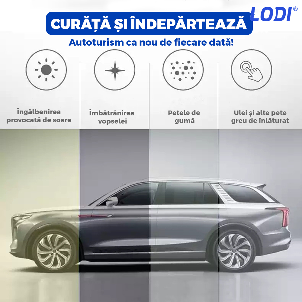 Kit pentru Curatare si Detailing Auto Lodi724, interior/exterior, pamatuf, manusa, burete dublu, 3 lavete, 3 piese pentru lustruire, microfibra, gri