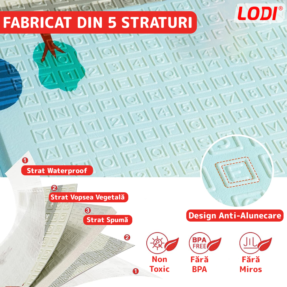Covoras de Joaca pentru Copii Lodi488, 2 fete, termic, anti-derapant, pliabil, protectie impotriva loviturilor, oras si Londra, 200x180cm, grosime 1 cm, multicolor