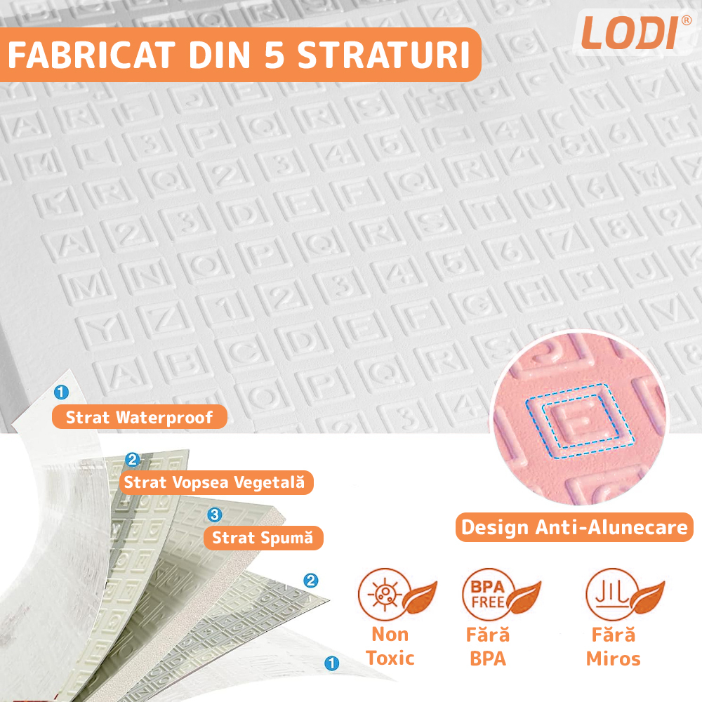 Covoras de Joaca pentru Copii Lodi289, 2 fete, termic, anti-derapant, pliabil, protectie impotriva loviturilor, animale si numere, 200x180cm, grosime 1 cm, multicolor