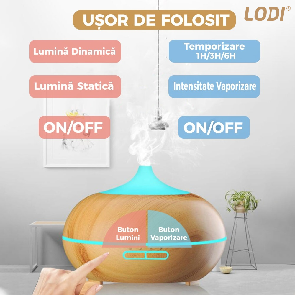 Difuzor Aromaterapie Lodi213, 7 culori LED, 2 jocuri de lumini, control prin telecomanda, capacitate 500ml, silentios, umidifica aerul, stejar deschis