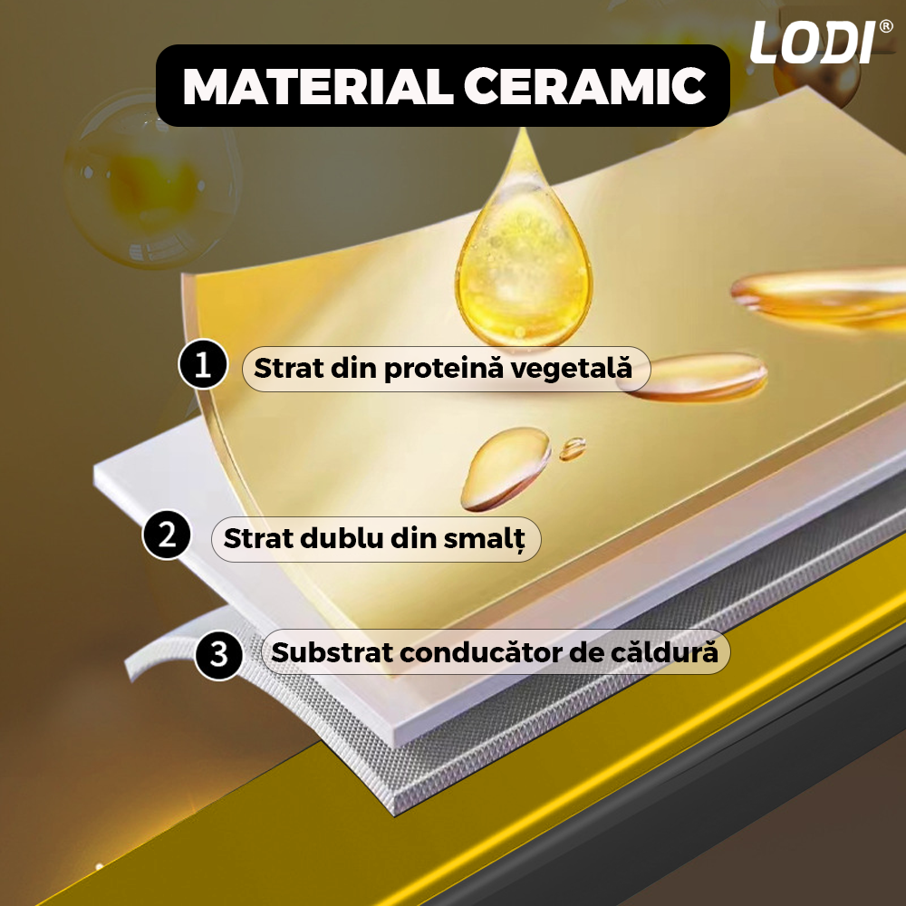 Placa profesionala de indreptat parul Lodi458, invelis ceramic, afisaj LCD, easy lock, tehnologie cu abur, par umed si uscat, 230°, alb