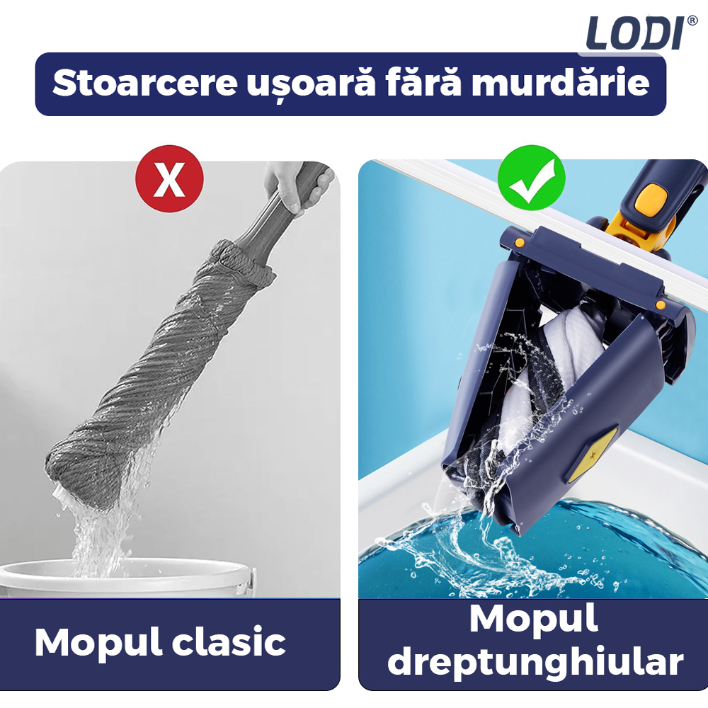 Mop cu Cap Dreptunghiular Lodi1178, rotire 360 grade, telescopic, curatare usoara, 2 lavete incluse, 123 cm, albastru/galben