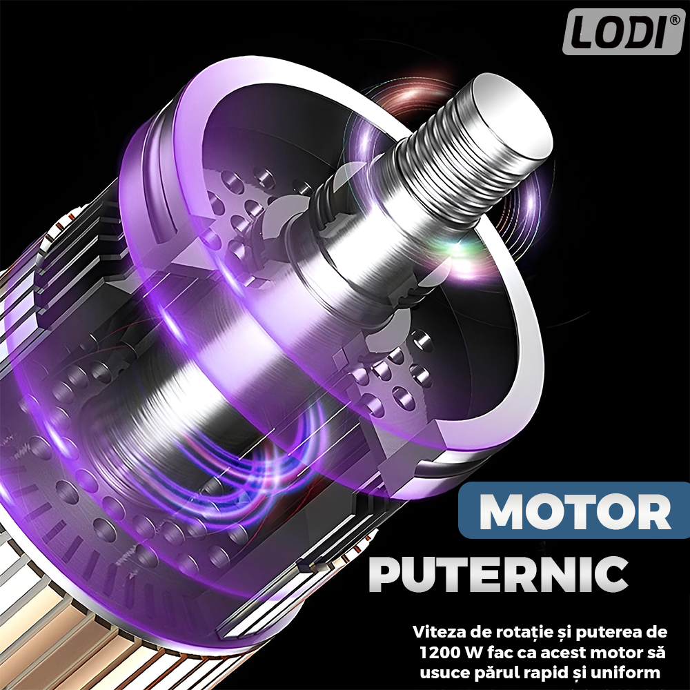 Uscator Profesional de Par 3 in 1 Lodi1085, aparat multifunctional coafare si uscare, 3 accesorii incluse, 1200W, albastru