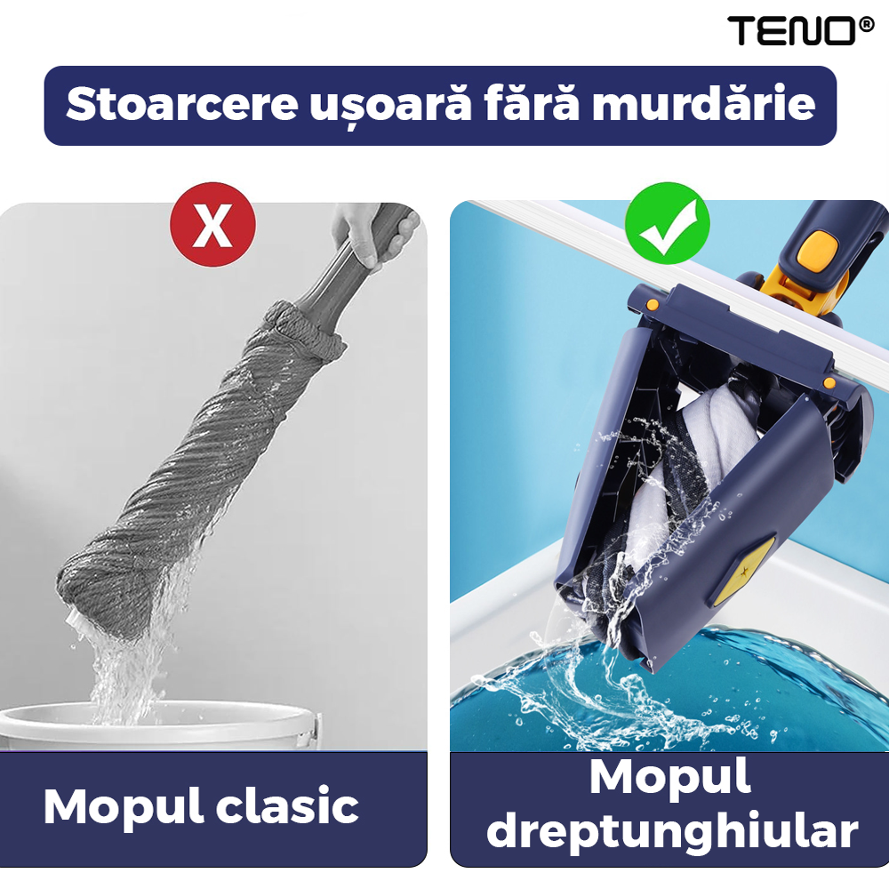 Mop cu Cap Dreptunghiular Lodi1159, rotire 360 grade, telescopic, curatare usoara, 5 lavete incluse, 105 cm, albastru/galben