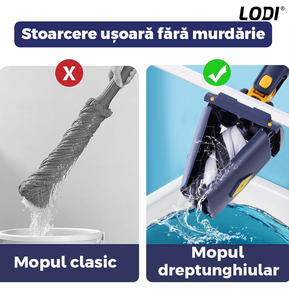 Mop cu Cap Dreptunghiular Lodi1160, rotire 360 grade, telescopic, curatare usoara, 3 lavete incluse, 105 cm, albastru/galben