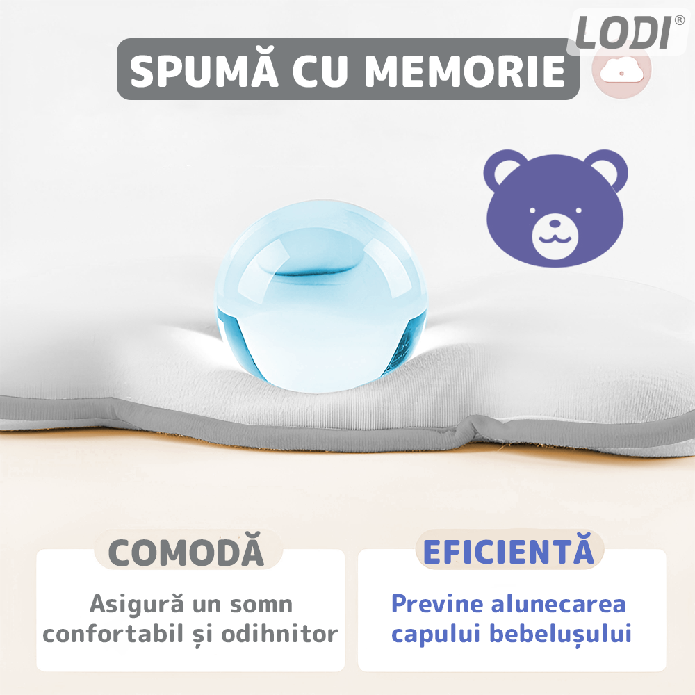 Perna pentru Bebelusi Lodi993, model ursulet, husa de protectie inclusa, spuma cu memorie, anti-plagiocefalie, pentru formarea capului, 26x22 cm, alb
