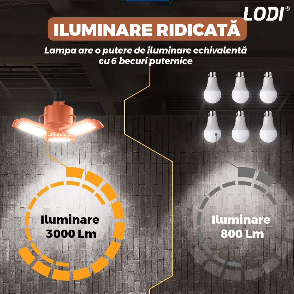 Lampa LED cu 3 Brate Mobile Lodi1222, 3 aripi pliabile, 36 LED-uri, flux luminos 3000LM, lumina alba rece 6000-6500K, bec iluminare pentru interior garaj/depozit/atelier, portocaliu