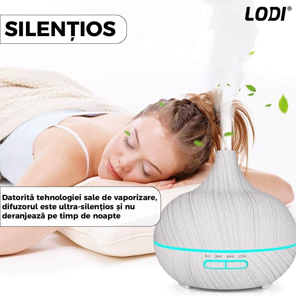 Difuzor Aromaterapie Lodi1450, 7 culori LED, 2 jocuri de lumini, capacitate 200ml, silentios, umidifica aerul, alb