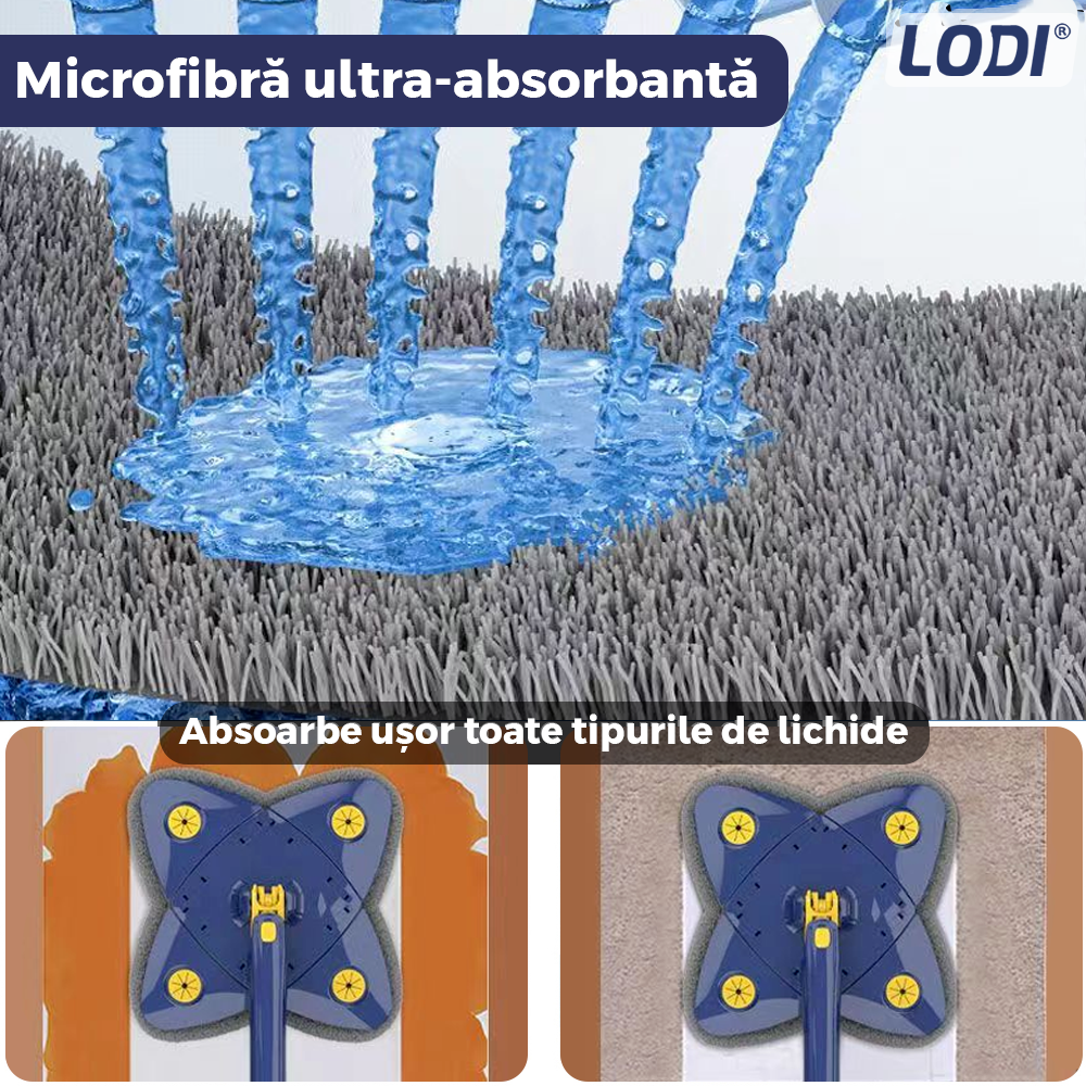 Mop cu Cap in Forma de Stea Lodi1153, rotire 360 grade, telescopic, curatare usoara, 2 lavete incluse, 123 cm, albastru/galben