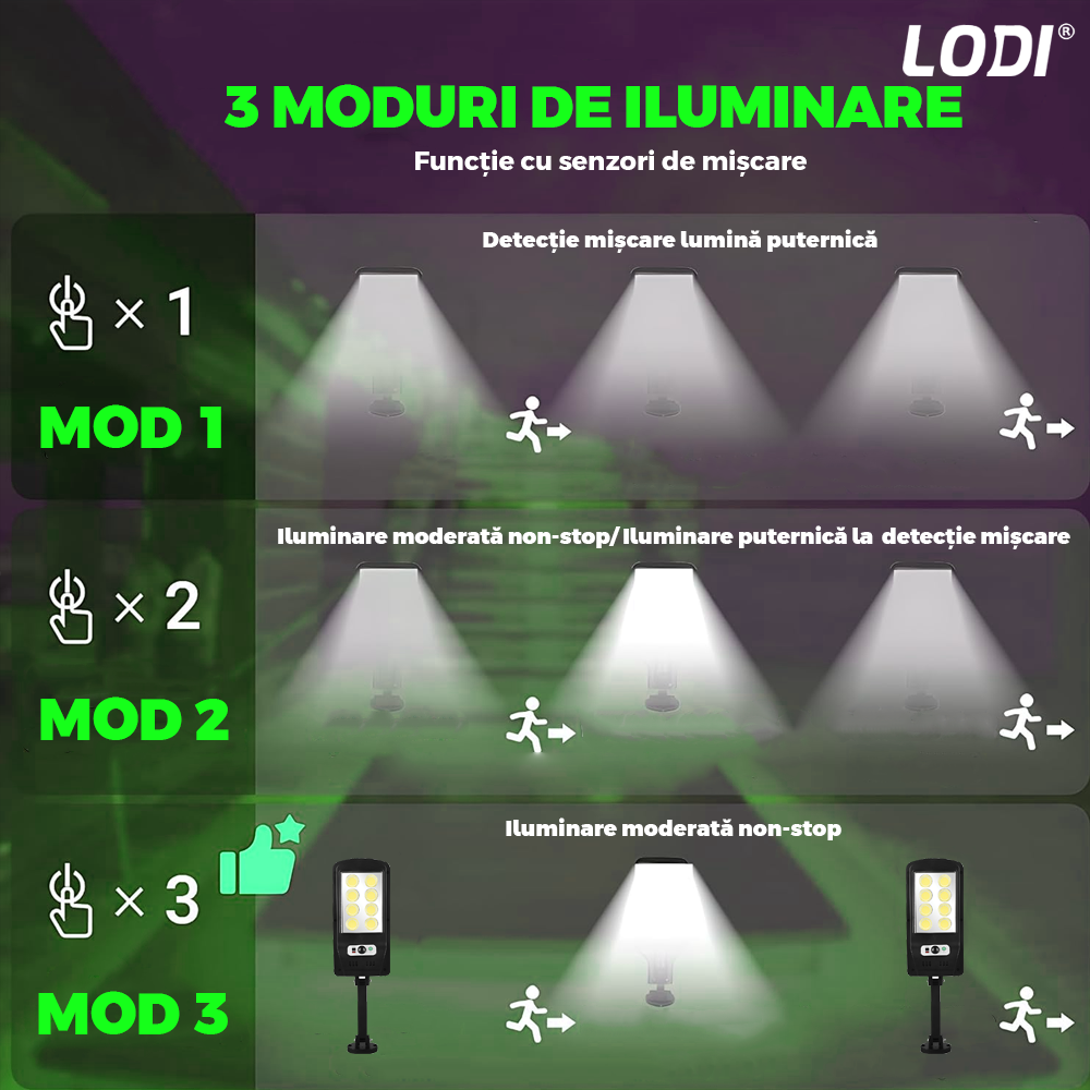 Lampa Solara Stradala 8 LED-uri Lodi880, control prin telecomanda, senzor de miscare, 3 moduri de iluminare, protectie IP65, Waterproof, exterior, negru