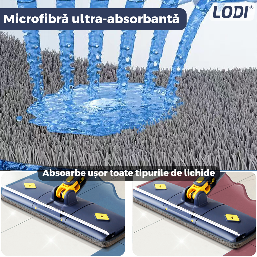 Mop cu Cap Dreptunghiular Lodi1178, rotire 360 grade, telescopic, curatare usoara, 2 lavete incluse, 123 cm, albastru/galben