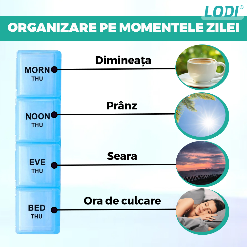 Gentuta Organizatoare de Medicamente Lodi416, pastile si vitamine, 7 zile, recipiente detasabile cu 4 compartimente, compacta, 19.5 x 13.5 x 3.5 cm, multicolor