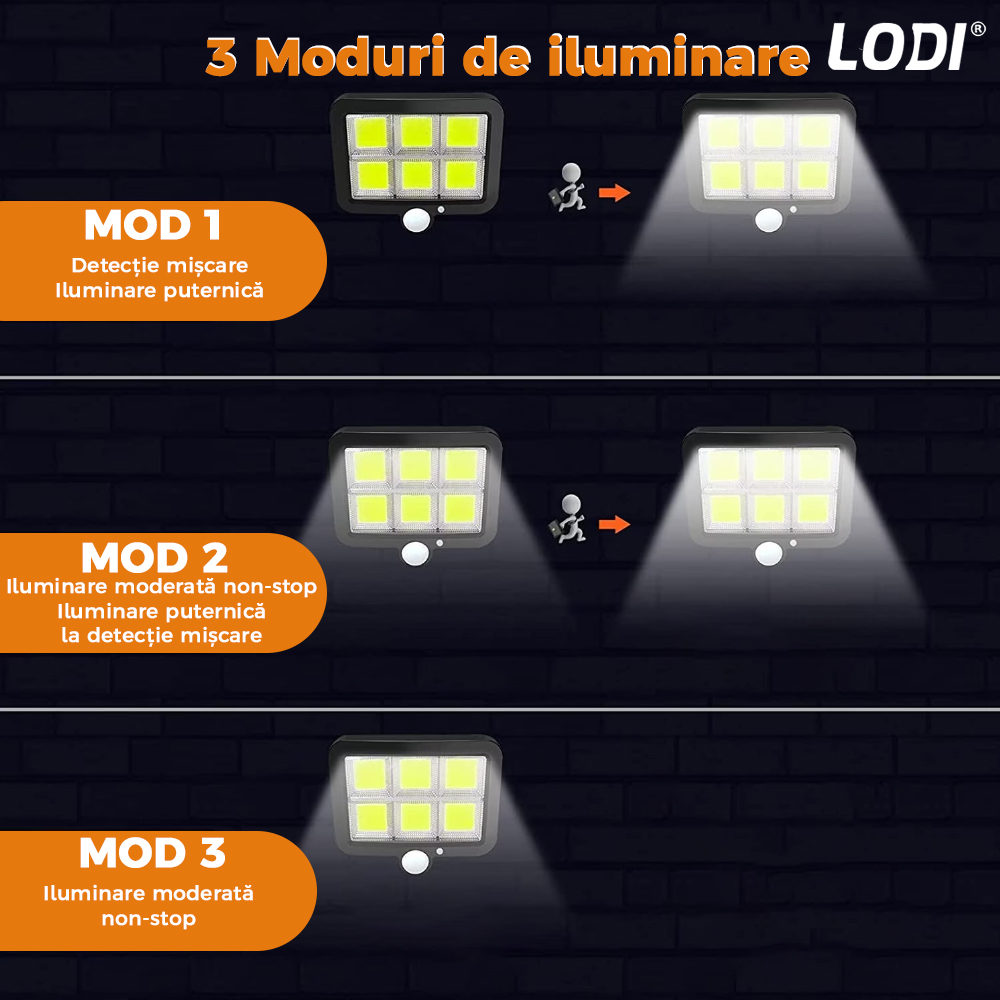Lampa Solara 120 COB Lodi134, senzor de miscare, 3 moduri de iluminare, protectie IP65, Waterproof, exterior, negru