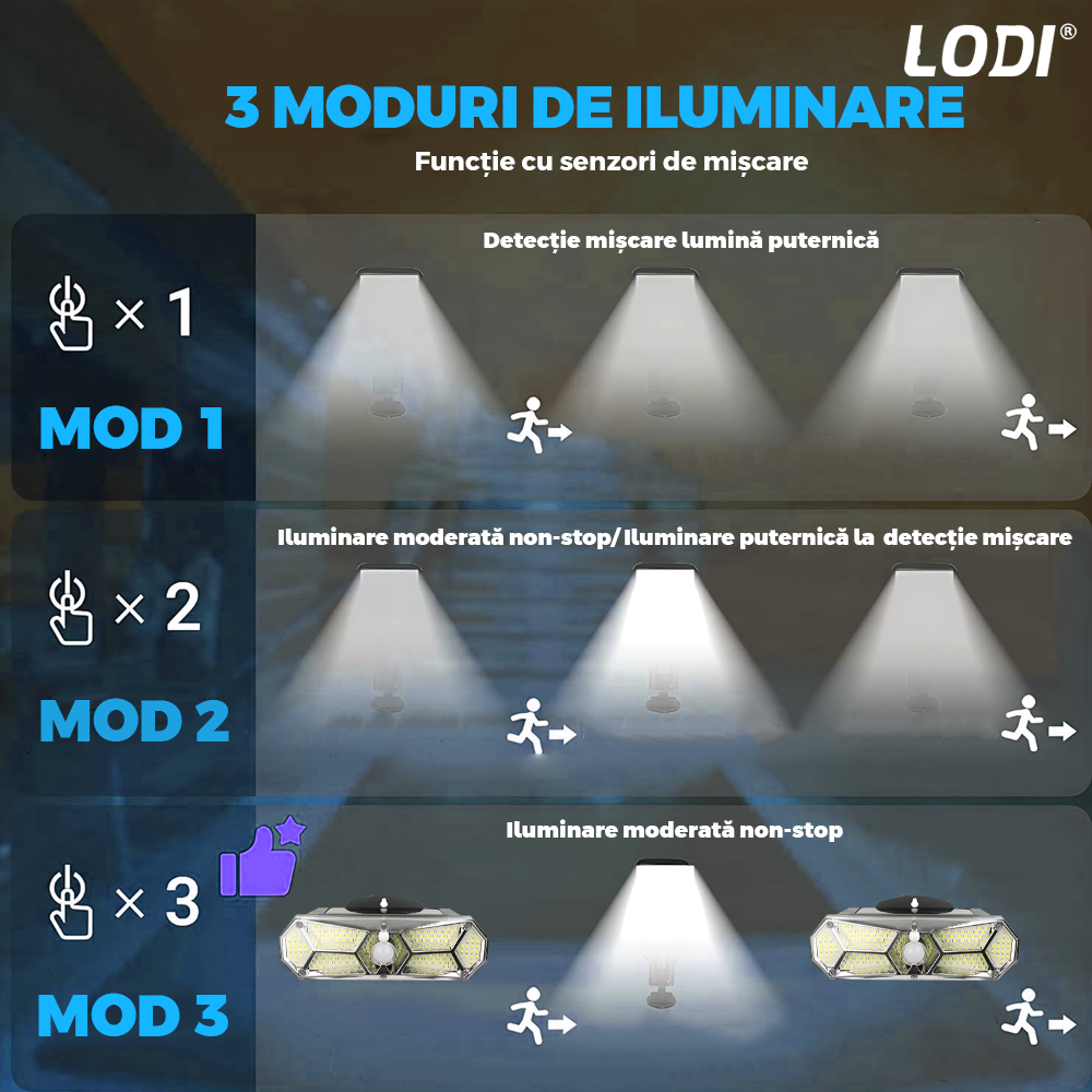 Lampa Solara 120 LED-uri Lodi887, senzor de miscare, 3 moduri de iluminare, protectie IP65, Waterproof, exterior, negru