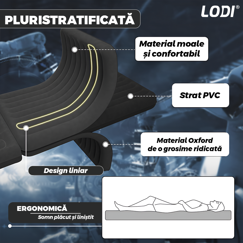 Saltea Auto Gonflabila 2 in 1 Lodi1237, scaun spate si travel bed, materiale calitative, pluristratificata, saculet de depozitare, pompa pentru umflare inclusa, 138 x 85 cm, negru
